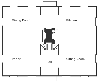 Illustration of typical floorplan.